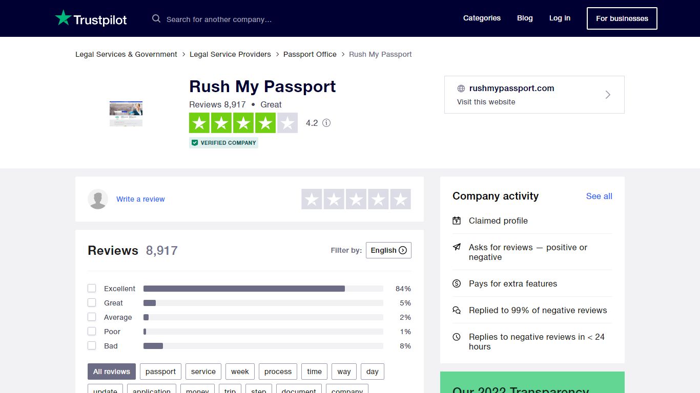 Rush My Passport Reviews | Read Customer Service Reviews of ...