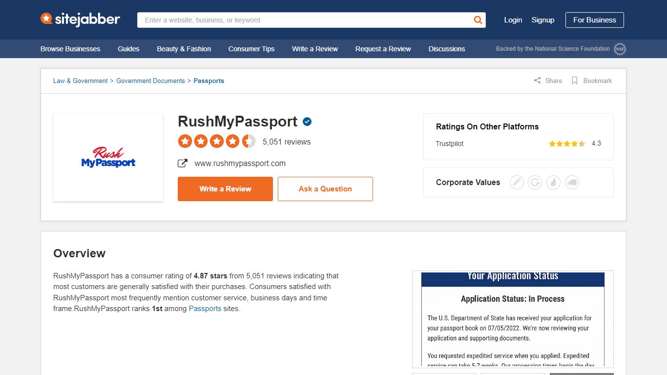 5,050 Reviews of Rushmypassport.com - Sitejabber